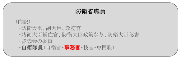 防衛省職員と自衛隊員の関係